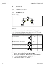 Preview for 20 page of Endress+Hauser Proline Prowirl F 200 Operating Instructions Manual