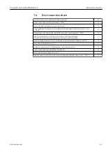 Preview for 41 page of Endress+Hauser Proline Prowirl F 200 Operating Instructions Manual