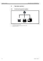 Preview for 42 page of Endress+Hauser Proline Prowirl F 200 Operating Instructions Manual