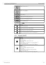 Preview for 49 page of Endress+Hauser Proline Prowirl F 200 Operating Instructions Manual