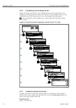 Preview for 52 page of Endress+Hauser Proline Prowirl F 200 Operating Instructions Manual