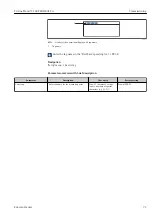 Preview for 71 page of Endress+Hauser Proline Prowirl F 200 Operating Instructions Manual