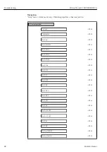 Preview for 88 page of Endress+Hauser Proline Prowirl F 200 Operating Instructions Manual