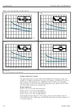 Preview for 102 page of Endress+Hauser Proline Prowirl F 200 Operating Instructions Manual