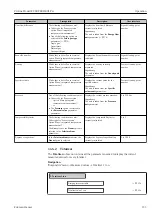 Preview for 133 page of Endress+Hauser Proline Prowirl F 200 Operating Instructions Manual