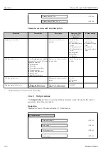 Preview for 134 page of Endress+Hauser Proline Prowirl F 200 Operating Instructions Manual