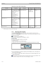 Preview for 136 page of Endress+Hauser Proline Prowirl F 200 Operating Instructions Manual