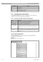 Preview for 178 page of Endress+Hauser Proline Prowirl F 200 Operating Instructions Manual