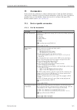 Preview for 185 page of Endress+Hauser Proline Prowirl F 200 Operating Instructions Manual