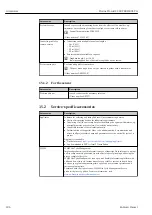 Preview for 186 page of Endress+Hauser Proline Prowirl F 200 Operating Instructions Manual