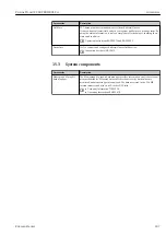 Preview for 187 page of Endress+Hauser Proline Prowirl F 200 Operating Instructions Manual