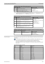 Preview for 189 page of Endress+Hauser Proline Prowirl F 200 Operating Instructions Manual