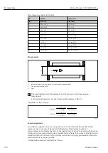 Preview for 190 page of Endress+Hauser Proline Prowirl F 200 Operating Instructions Manual