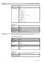 Preview for 196 page of Endress+Hauser Proline Prowirl F 200 Operating Instructions Manual