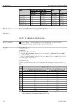 Preview for 206 page of Endress+Hauser Proline Prowirl F 200 Operating Instructions Manual