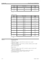 Preview for 210 page of Endress+Hauser Proline Prowirl F 200 Operating Instructions Manual