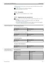 Preview for 217 page of Endress+Hauser Proline Prowirl F 200 Operating Instructions Manual