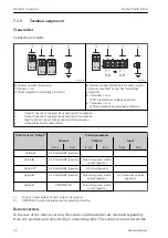 Предварительный просмотр 26 страницы Endress+Hauser Proline Prowirl R 200 Brief Operating Instructions