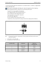 Предварительный просмотр 27 страницы Endress+Hauser Proline Prowirl R 200 Brief Operating Instructions