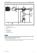 Предварительный просмотр 29 страницы Endress+Hauser Proline Prowirl R 200 Brief Operating Instructions