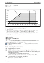 Предварительный просмотр 31 страницы Endress+Hauser Proline Prowirl R 200 Brief Operating Instructions