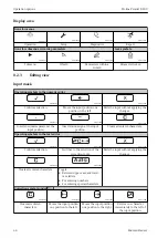 Предварительный просмотр 44 страницы Endress+Hauser Proline Prowirl R 200 Brief Operating Instructions