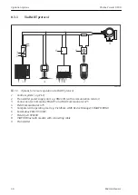 Предварительный просмотр 48 страницы Endress+Hauser Proline Prowirl R 200 Brief Operating Instructions