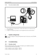 Предварительный просмотр 49 страницы Endress+Hauser Proline Prowirl R 200 Brief Operating Instructions