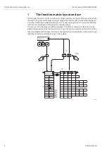 Предварительный просмотр 4 страницы Endress+Hauser Proline t-mass 65 MODBUS RS485 Manual