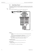 Предварительный просмотр 16 страницы Endress+Hauser Proline t-mass 65 MODBUS RS485 Manual