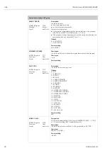 Предварительный просмотр 40 страницы Endress+Hauser Proline t-mass 65 MODBUS RS485 Manual