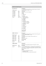 Предварительный просмотр 42 страницы Endress+Hauser Proline t-mass 65 MODBUS RS485 Manual