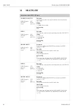 Предварительный просмотр 44 страницы Endress+Hauser Proline t-mass 65 MODBUS RS485 Manual