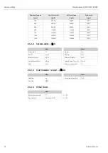 Предварительный просмотр 56 страницы Endress+Hauser Proline t-mass 65 MODBUS RS485 Manual