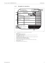 Предварительный просмотр 9 страницы Endress+Hauser Proline t-mass 65 PROFIBUS DA Operating Instructions Manual