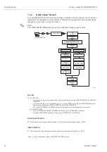 Предварительный просмотр 52 страницы Endress+Hauser Proline t-mass 65 PROFIBUS DA Operating Instructions Manual