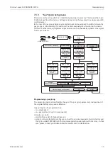 Предварительный просмотр 53 страницы Endress+Hauser Proline t-mass 65 PROFIBUS DA Operating Instructions Manual