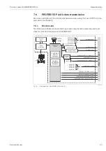 Предварительный просмотр 65 страницы Endress+Hauser Proline t-mass 65 PROFIBUS DA Operating Instructions Manual