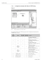 Предварительный просмотр 72 страницы Endress+Hauser Proline t-mass 65 PROFIBUS DA Operating Instructions Manual