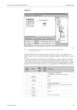 Предварительный просмотр 73 страницы Endress+Hauser Proline t-mass 65 PROFIBUS DA Operating Instructions Manual