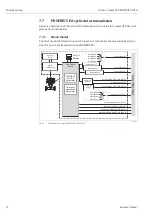 Предварительный просмотр 74 страницы Endress+Hauser Proline t-mass 65 PROFIBUS DA Operating Instructions Manual