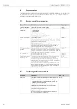 Предварительный просмотр 90 страницы Endress+Hauser Proline t-mass 65 PROFIBUS DA Operating Instructions Manual