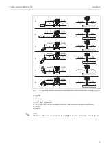 Предварительный просмотр 15 страницы Endress+Hauser Proline t-mass 65 PROFIBUS DP Operating Instructions Manual