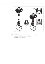 Предварительный просмотр 21 страницы Endress+Hauser Proline t-mass 65 PROFIBUS DP Operating Instructions Manual