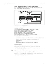 Предварительный просмотр 51 страницы Endress+Hauser Proline t-mass 65 PROFIBUS DP Operating Instructions Manual