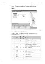 Предварительный просмотр 64 страницы Endress+Hauser Proline t-mass 65 PROFIBUS DP Operating Instructions Manual