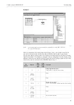 Предварительный просмотр 65 страницы Endress+Hauser Proline t-mass 65 PROFIBUS DP Operating Instructions Manual