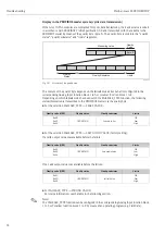 Предварительный просмотр 74 страницы Endress+Hauser Proline t-mass 65 PROFIBUS DP Operating Instructions Manual