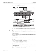 Предварительный просмотр 49 страницы Endress+Hauser Proline t-mass 65 Operating Instructions Manual