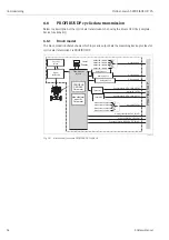 Предварительный просмотр 64 страницы Endress+Hauser Proline t-mass 65 Operating Instructions Manual